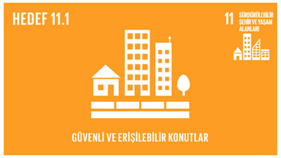 <p><strong>5a.</strong> Birleşmiş  Milletler küresel amaçlarında yer alan 11. maddenin konusu: Sürdürülebilir  Şehirler ve Topluluklar<br />Kaynak: https://www.tr.undp.org/content/turkey/tr/home/sustainable-development-goals/goal-11-sustainable-cities-and-communities.html